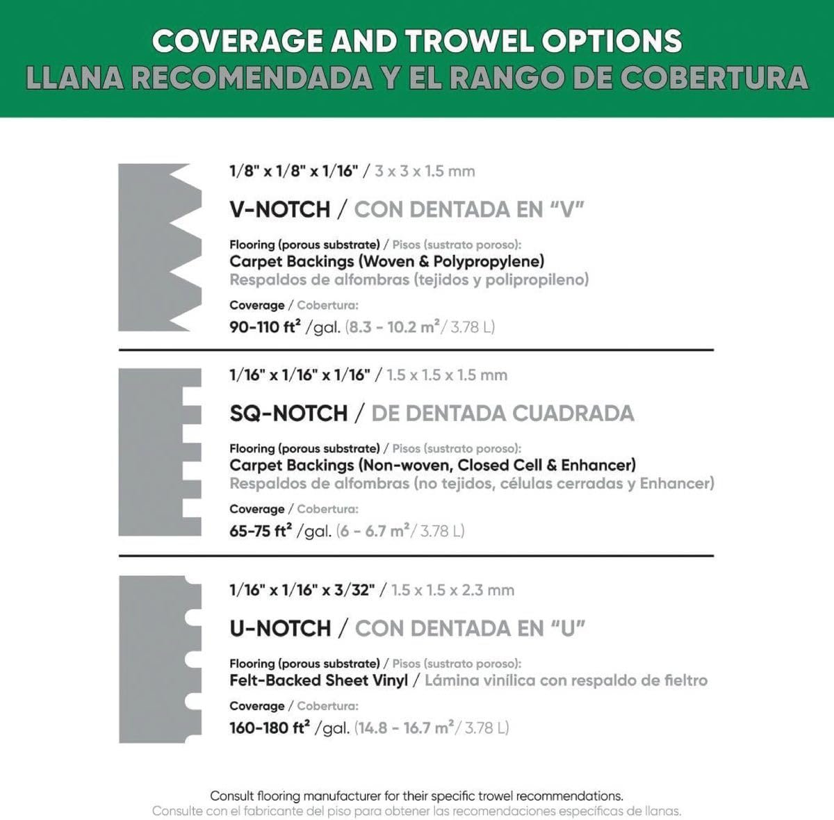 Pegamento 3300 ROBERTS - Imagen 4